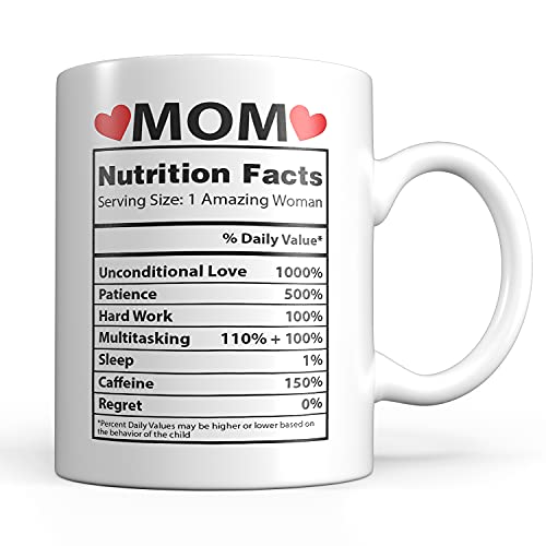 Mom Mug Mothers Day Gifts From Daughter - Stocking Stuffer Ideas For The World&