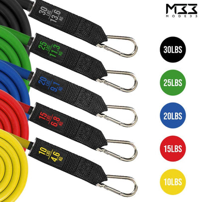 Mode 33 Resistance Bands Set 100Lbs Premium Latex Exercise Bands, Home Fitness Workout
