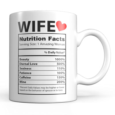 Coffee Mug For Wife - Gift For Women - Stocking Stuffer Ideas For Best Wife -