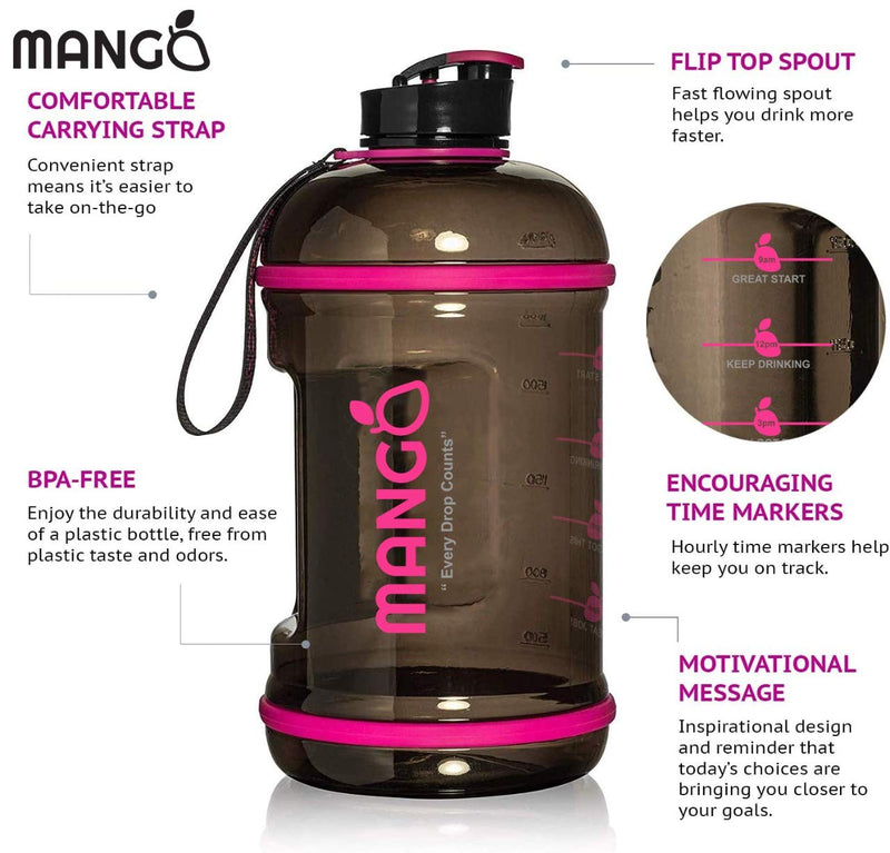 22 Litre Water Bottle With Motivational Time Markings  Bpa Free Durable Sports