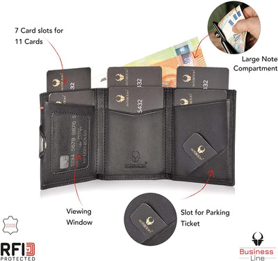 Donbolso Wallet Nextgen I Modern Slim Wallet Without Coin Pocket I Trifold Purse With Rfid