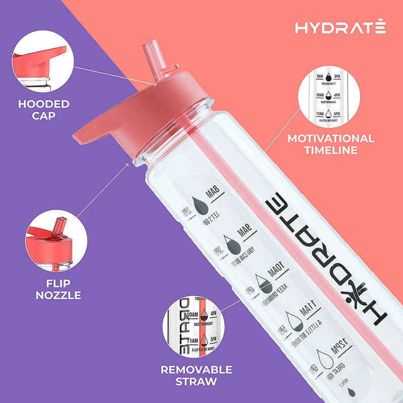 Hydrate Motivational 900Ml Straw Water Bottle With Time Markings, Bpa-Free