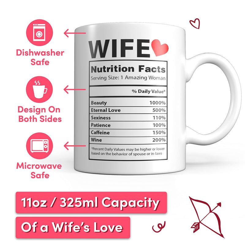 Coffee Mug For Wife - Gift For Women - Stocking Stuffer Ideas For Best Wife -