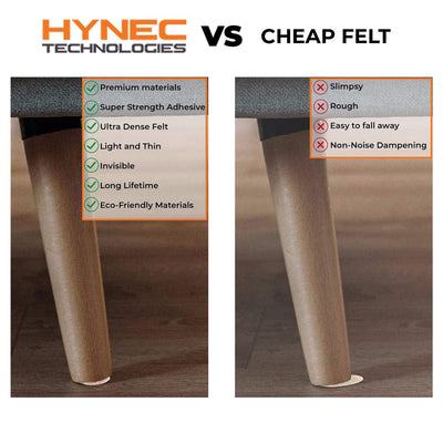 Hynec Non Slip Rubber Furniture Pads - Set 114 Pieces, 4 Sizes - Chair Leg Floor