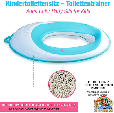 Lama Sam & Friends - Smart Plastic Potty For Baby And & Toddler (Aqua) (Toilet Seat Aqua
