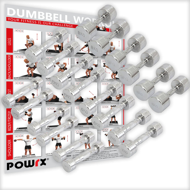 Chrome Dumbbells Gym Quality With Non Slip Handles 6