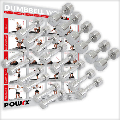 Chrome Dumbbells Gym Quality With Non Slip Handles 7