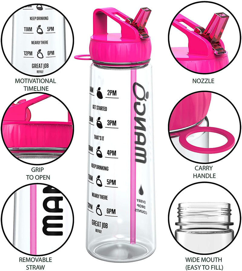 Mango Water Bottle With Straw - 900Ml Motivational Time Markings - Bpa Free Sports Bottles
