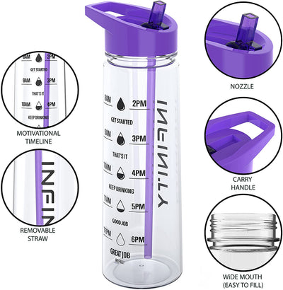 Infinity Water Bottle With Straw And Motivational Time Markings - 900Ml Bpa Free Sports