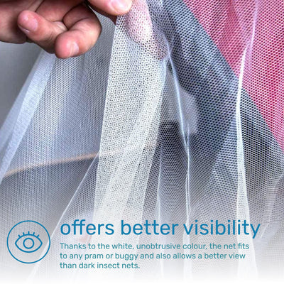 Mosquito Net For Stroller - Durable Baby Stroller Mosquito Net - Perfect Bug Net